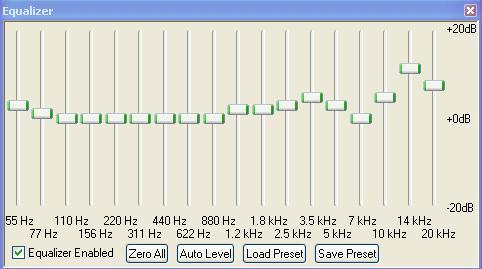 Foobar equalizer frequency chart